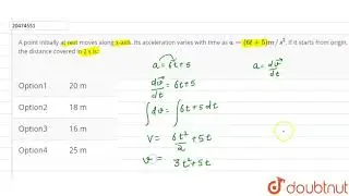 A point initially at rest moves along x-axis. Its acceleration varies with time