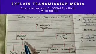 Lec 11 - What is Transmission Media in Computer Network Tutorials in Hindi ?