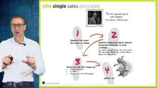 The Power of Analogy - Why they work and how to use them