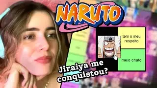 Avaliando os personagens de Naruto Clássico (sem ter visto o Shippuden)