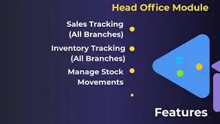 Zinger - Integrated Solution - All in One ERP Solution | +91 76399 00033