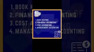 Branches of accounting #aracademy #accountabiity #basicaccounts