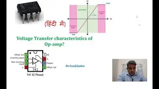 Voltage transfer characteristics of Op-amp