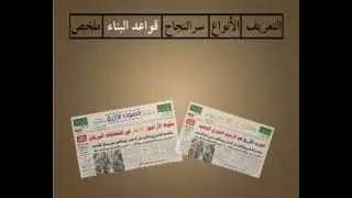 التحالفات السياسية - نريد تدريب سياسي