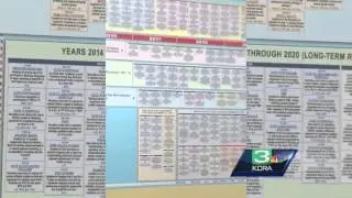Covering California: Insuring your health-New Calif. health insurance plans