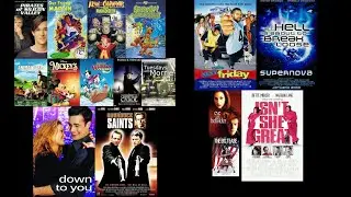 Time About The Movies Presents: January 2000