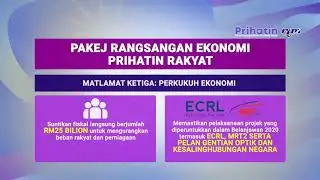 Pakej PRIHATIN : Perkukuh Ekonomi
