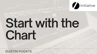 Start with the Chart: DLTR 5-20-21
