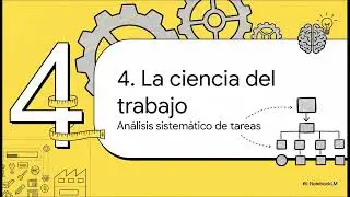 Pensar como Ingeniero Industrial