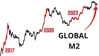 Les secrets de la Global M2 !