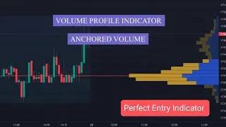 Anchored Volume Profile INDICATOR| | Perfect Entry Indicator