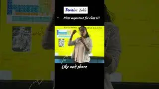 Periodic Table ⚡ याद करने की सबसे आसान Short Trick ! Class 10 Chemistry #class10chemistry#tcbynikky