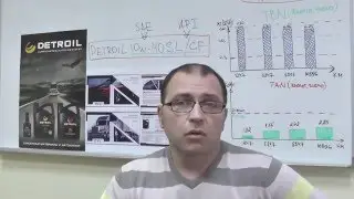 Преимущества технологии NEOTEL