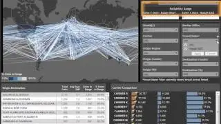 Better Decisions with Shipment Reliability Dashboard