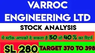 Varroc Engineering share latest news today|Varroc Enginering analysis|Varroc Engineering Latest News