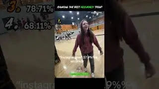 Рейтинг моментов с лучшей точностью | #точность #рейтинг #моменты