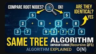 🌳 SAME TREE &mdash; Recursion ka GAME OVER! | LeetCode 100 | Binary Tree Interview Question