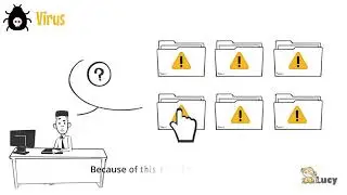 Trojans, Virus, Bots