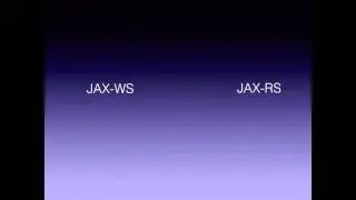 Java Web Services Interview Questions Part 1