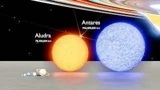 Universe Size Comparison | Stars Real Scale Comparison | 3D Animation Comparison
