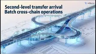 📣 What efficiency optimizations do you expect from the VCITY Cross-Chain Bridge?🚀 
