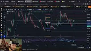 JESUS Coin RSI Suggests 100% Move in DAYS