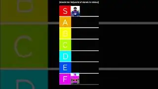 stands tier list #shorts #world of stands #roblox