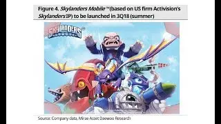 Skylanders RPG mobile game update!