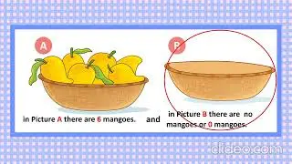 UKG Numeracy Skills -SEM 1