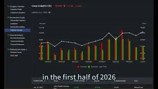 Coca-Cola, the US consumer giant, will exceed your expectations in January 2026.