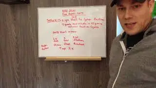 The Buffalo Sabres sign a top free agent Taylor Hall nhl 2020 review