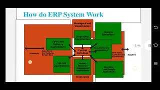 ERP