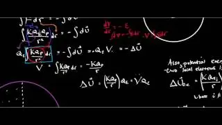 Polarizability (Part 1/2)