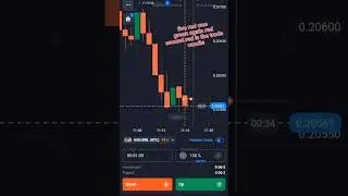 #foryou#trading #quotex five red one green again red second red is trade candle