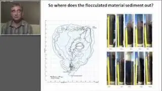Chemical treatment to reduce phosphorus in a wider context of lake restoration