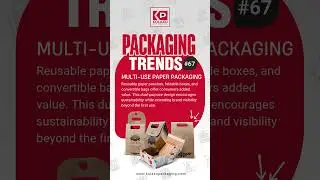 Packaging Trends #packaging #trend