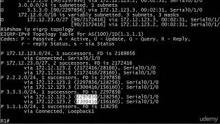 CCNA And CCNP EIGRP Course, Part 5:  Successor and Feasible Successor Labs