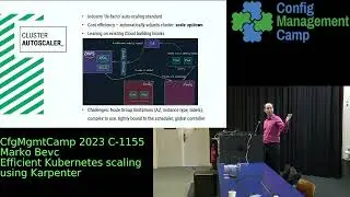 CfgMgmtCamp 2023 - Marko Bevc -- Efficient Kubernetes scaling using Karpenter