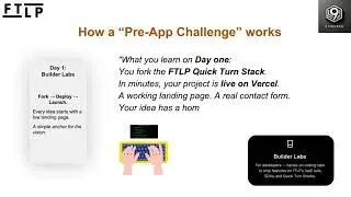 pre-App Challenge to enhance your success at hackathons