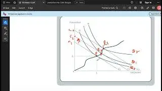 3 Lambda interpretation and Expansion path Ch 10 lecture No. 3