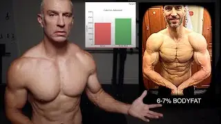 Real Plan to Reach 10% Body Fat | Stay Lean For Good
