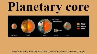 Planetary core