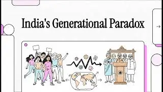 The Old Mindset Ruling Young India