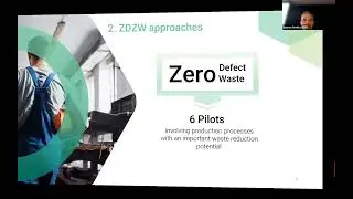 Presentation of the ZDZW project at the Zero Defect Manufacturing Workshop in Brussels 23 Nov 2022