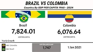 🇧🇷 Бразилия против Колумбии | ВВП на душу населения (1960&ndash;2024) 💰📊