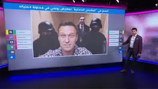 السم في ”الملابس الداخلية“ للمعارض الروسي ألكسي نافالني في محاولة لاغتياله