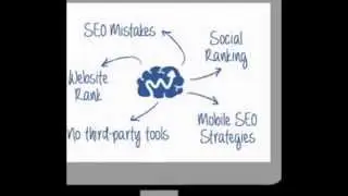 SEO I Q - Powerful SEO Tool Gets You #1 Google Rankings - free DOWNLOAD