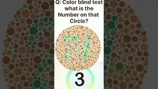 Test your eye & Brain function | Colour blind test iq