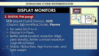 Ultrasound IMAGE DISPLAY