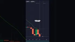 Quotex 1 minute sureshot strategy | market trap #shorts #youtubeshorts #viralshorts